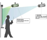 湖北武漢投影機(jī)儀租賃服務(wù)公司